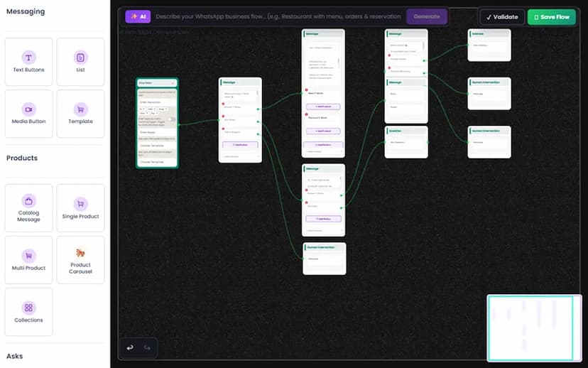 AI Flow Builder